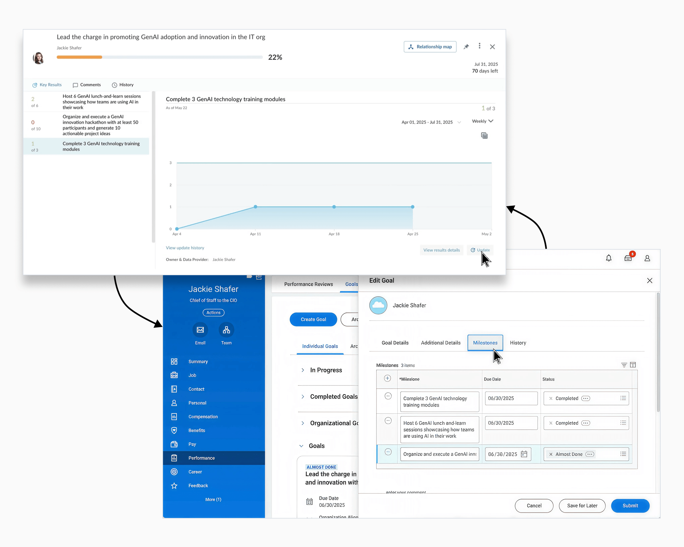 sync with Workday