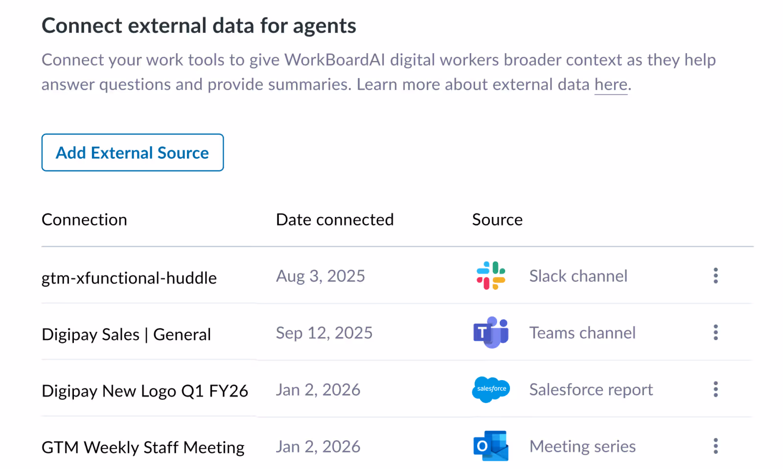 Integrate Agents to External data sources