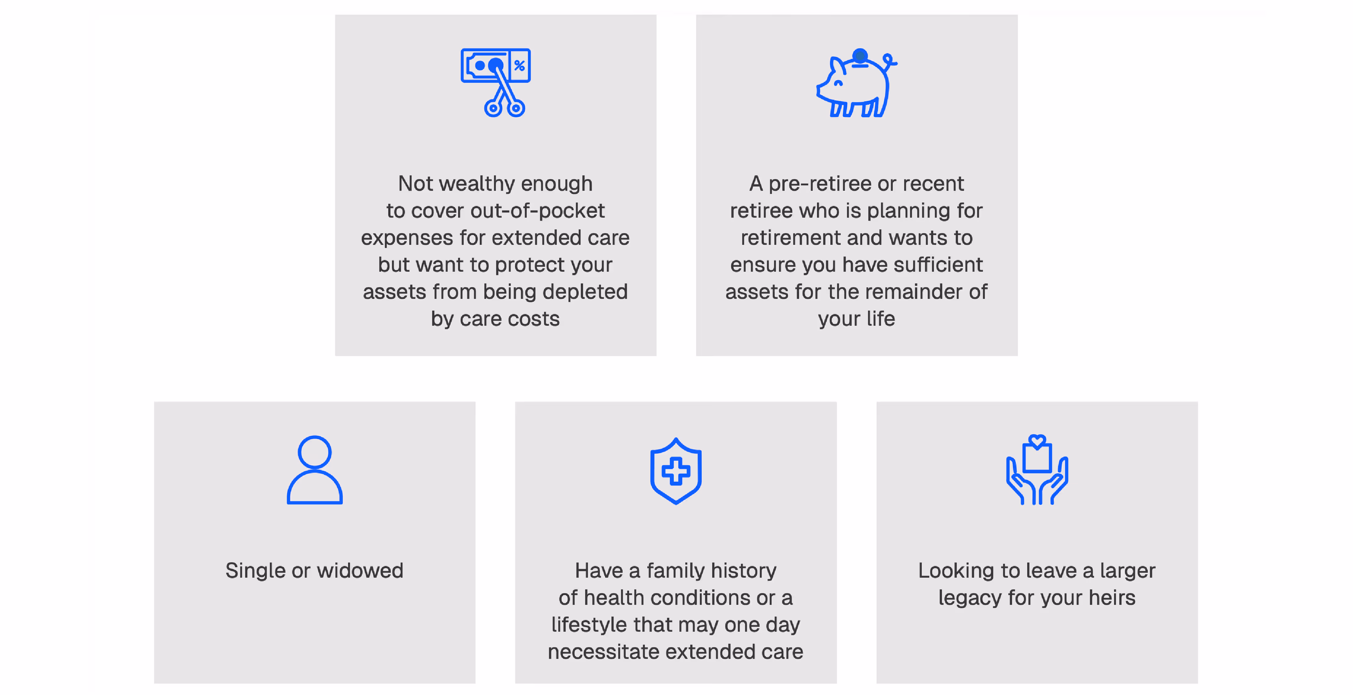 Graphic showing who may be suitable for long-term care insurance