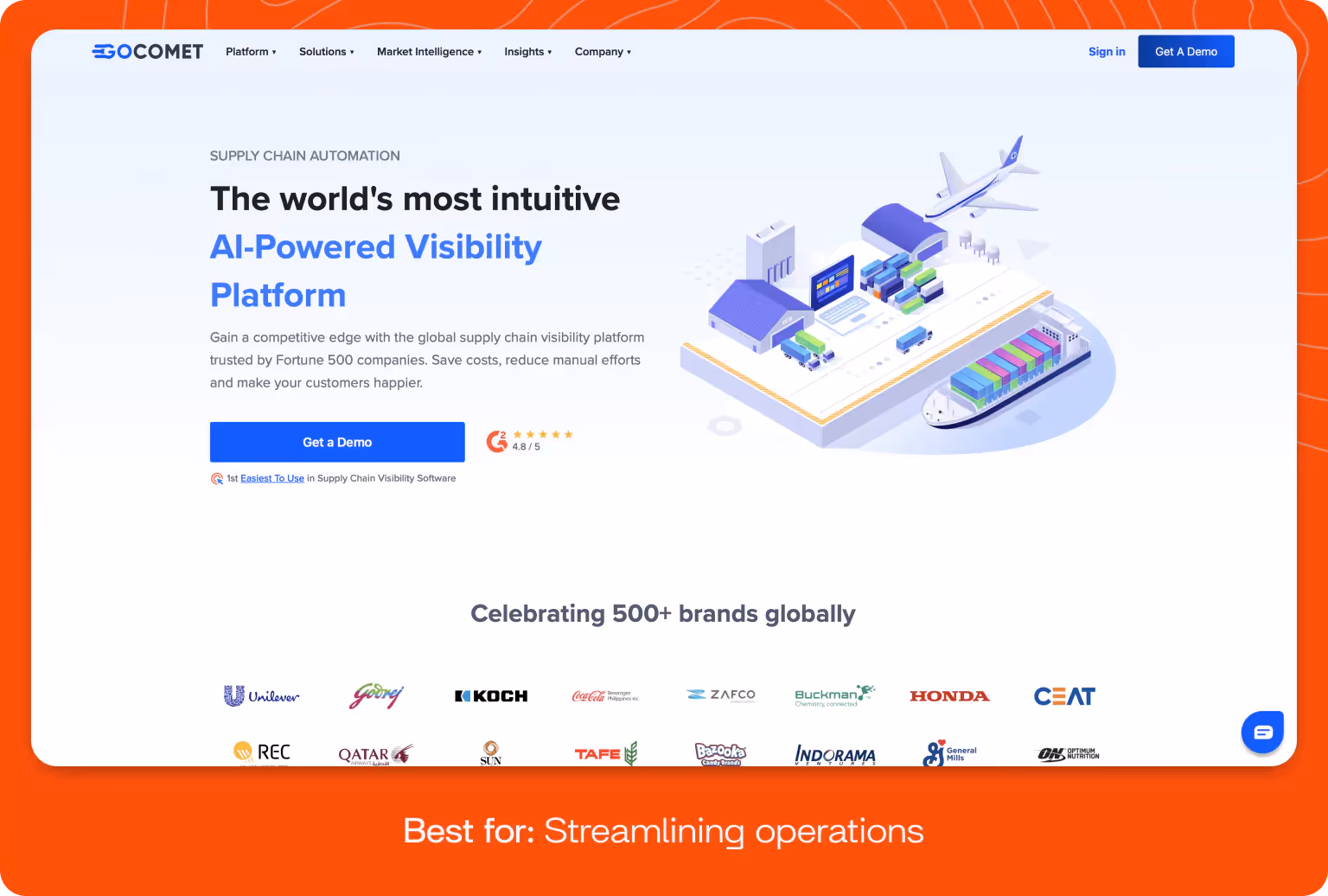 Screenshot of GoComet homepage.