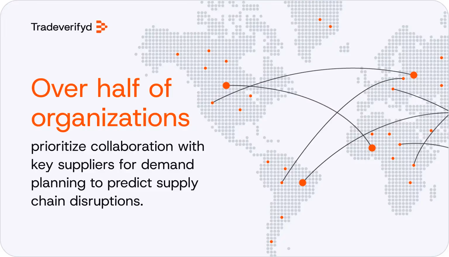 A statistic on supply chain supplier collaboration alongside an abstract global map.