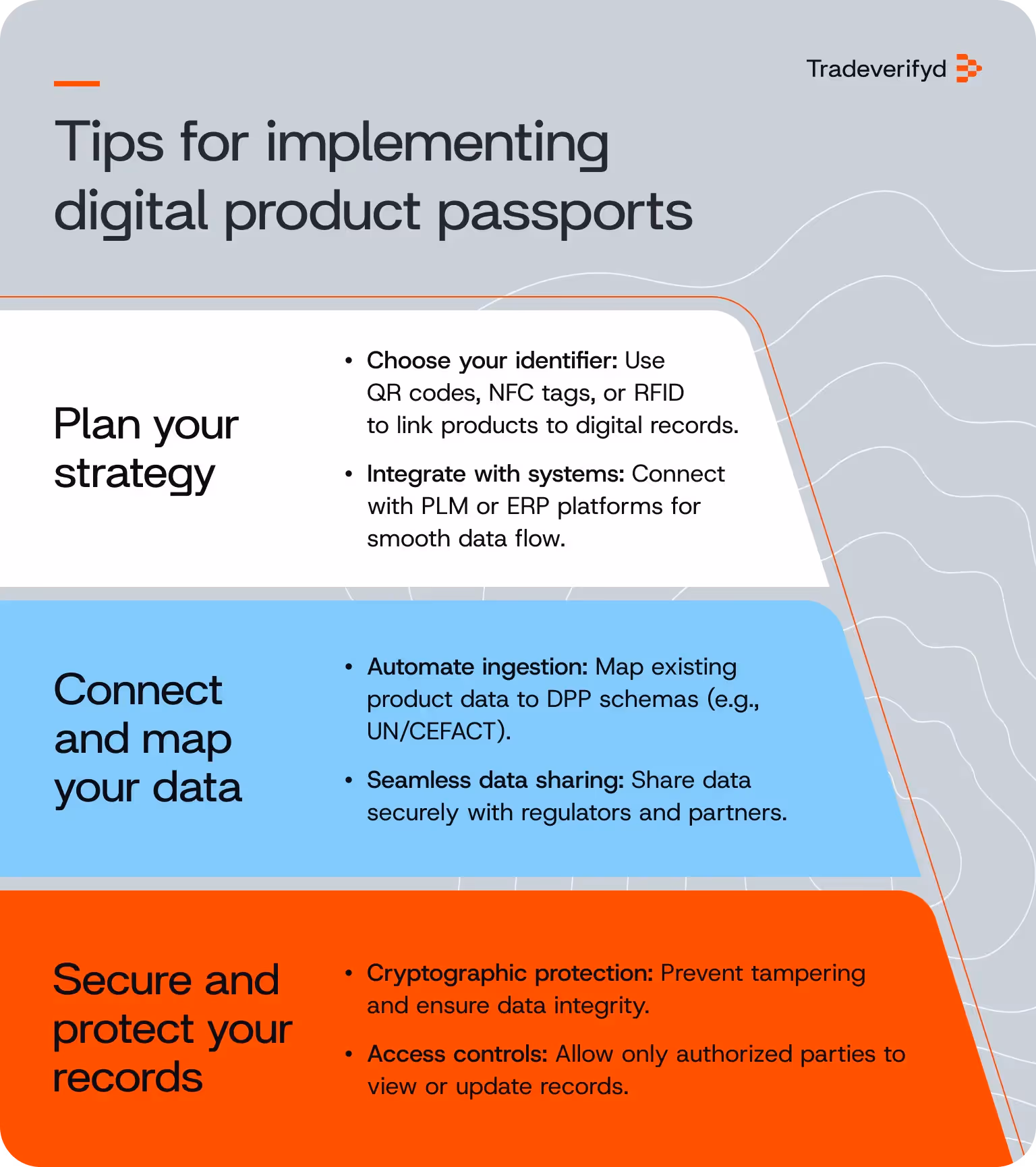 Tips for implementing digital product passports