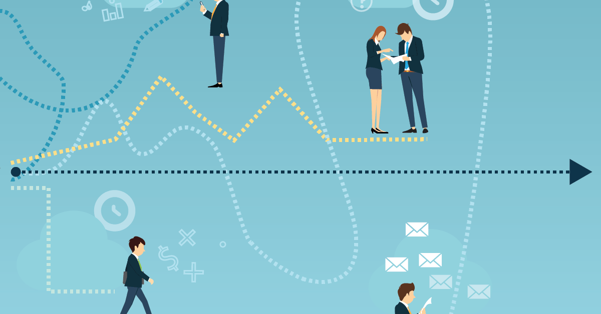 4 Ways to Increase Your Execution blog cover