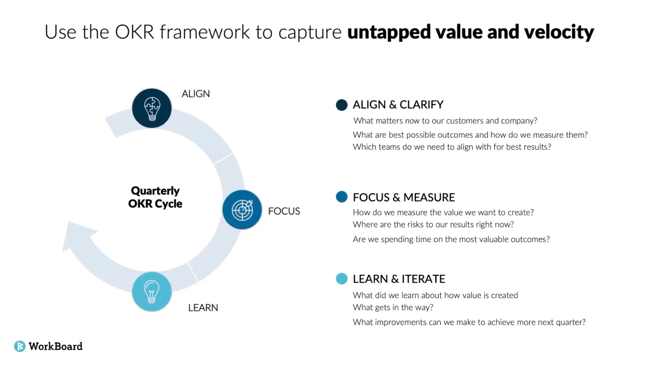  Unlocking the Power of Teams with OKRs - chart