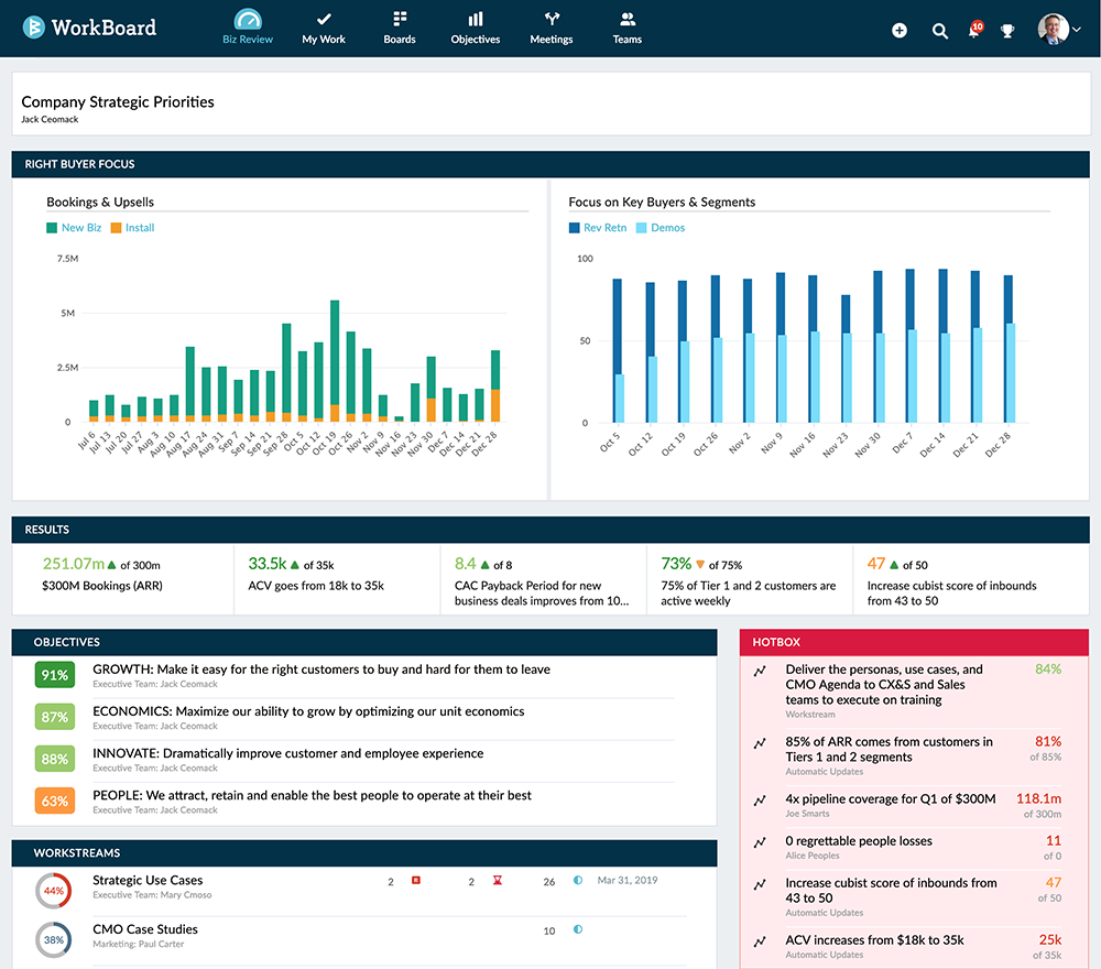 WorkBoard's Enterprise Strategy and Results Management platform