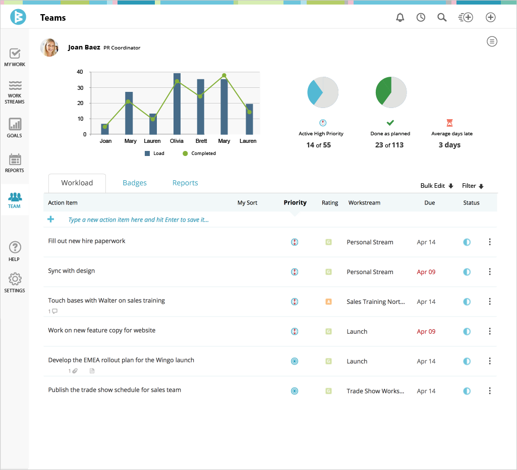 Workboard's Goals & Metrics App