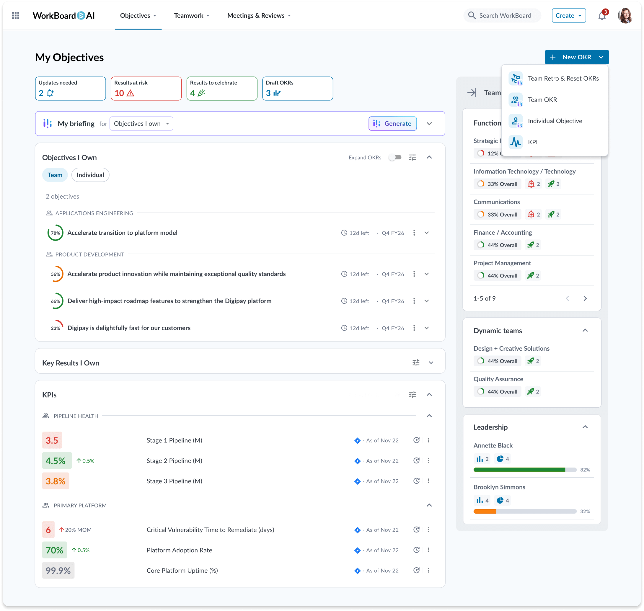 KPIs and OKRs in WorkBoardAI