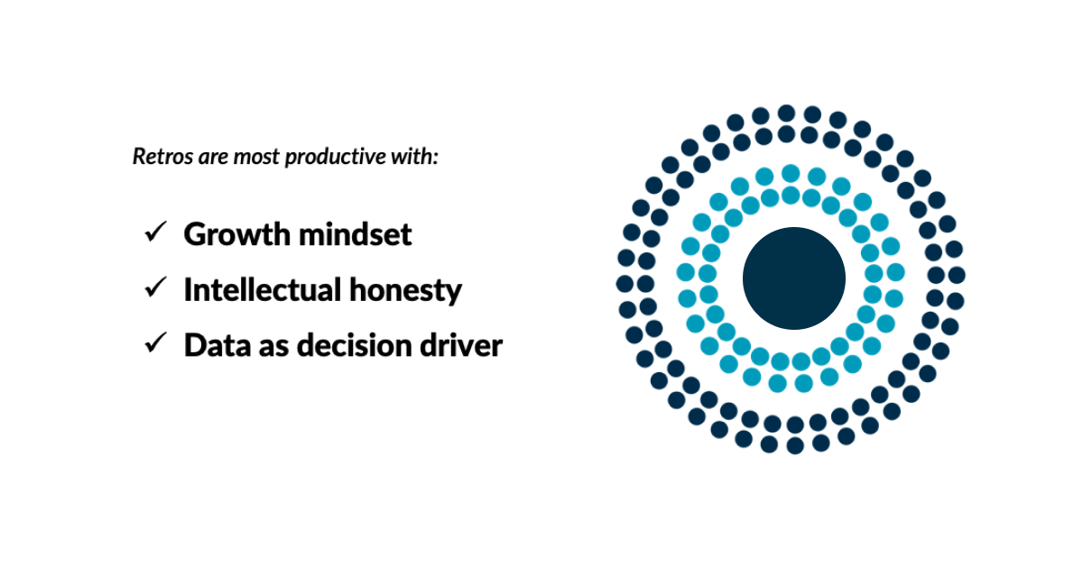Lookback & Learn from Quarterly OKRs