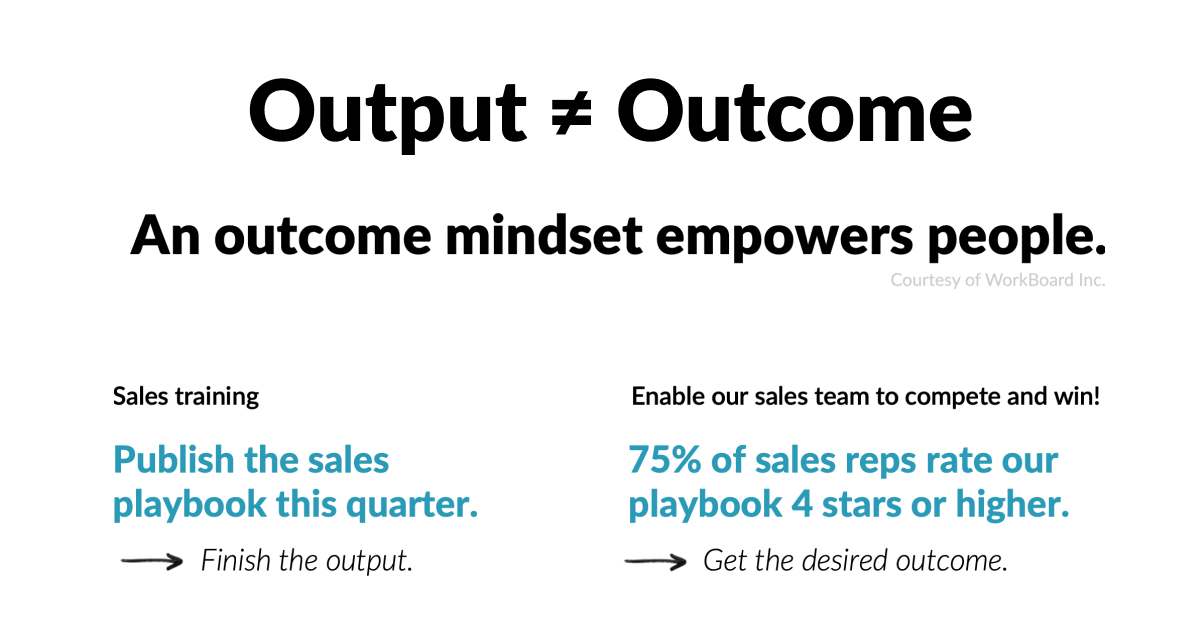 Focus on Outcomes, Not Output