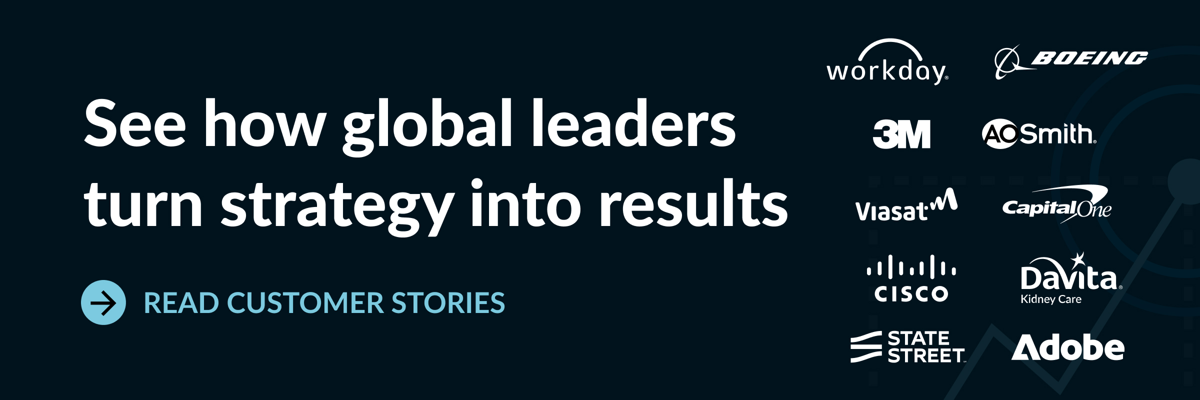 customer stories - WorkBoardAI journey