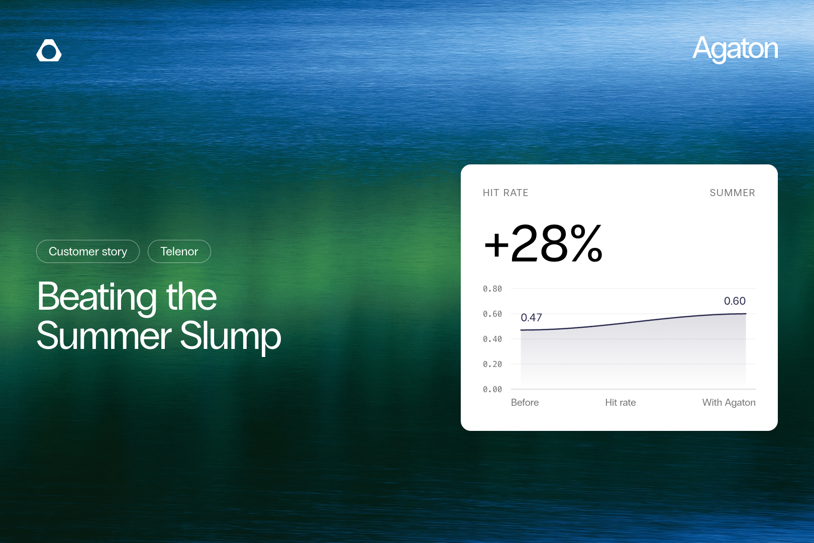 Beating the Summer Slump