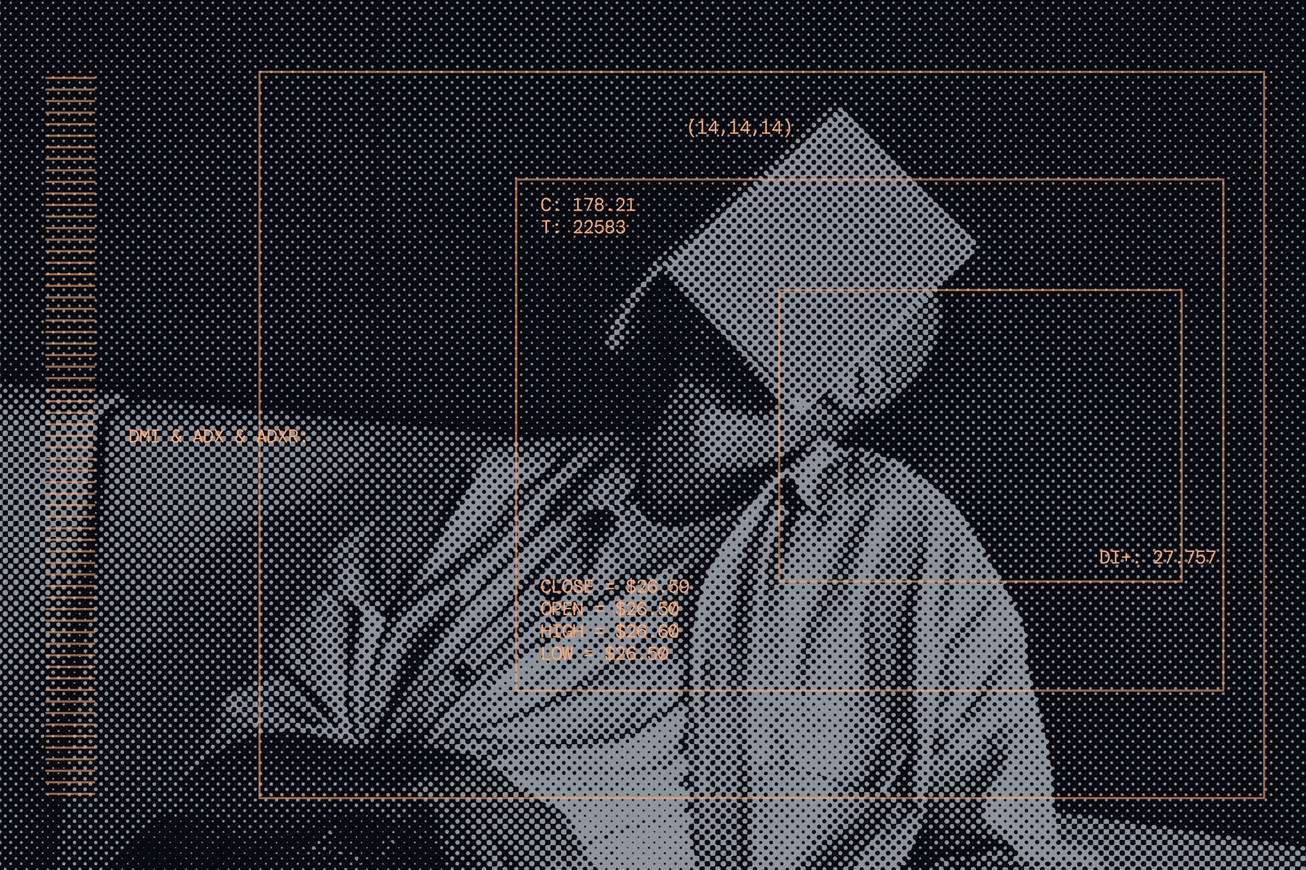 Why working on your trading psychology is making you worse