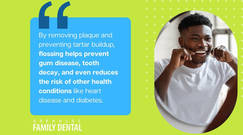 flossing vs not flossing