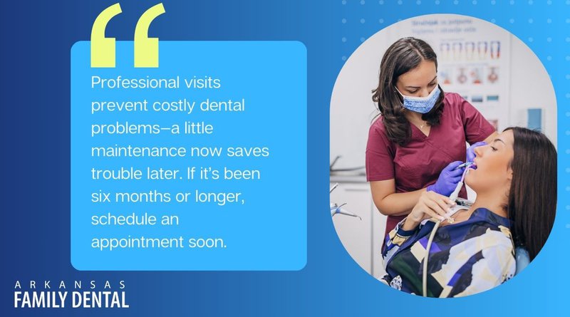 Benefits of Flossing