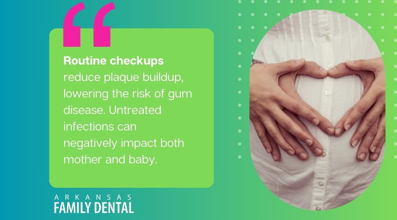 gum bleeding pregnancy