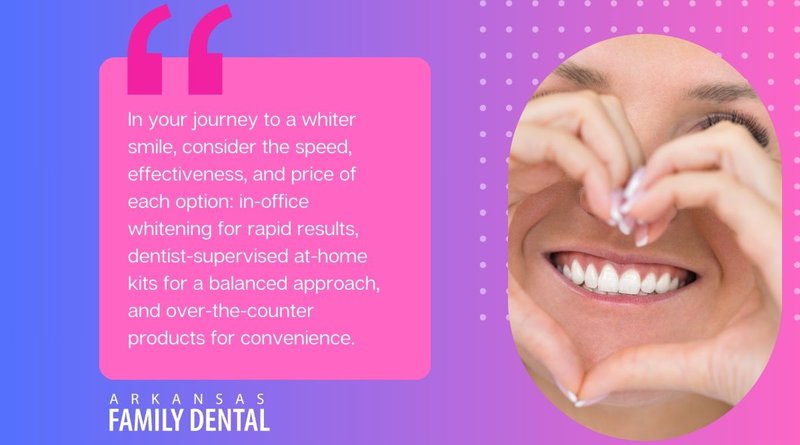 teeth whitening options