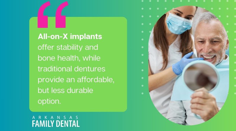all-on-x vs traditional dentures