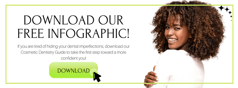 download our FREE Cosmetic Dentistry Guide