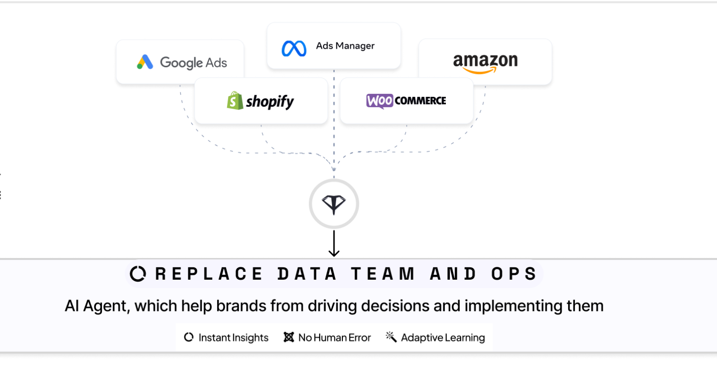 image of interactive lesson on tablet