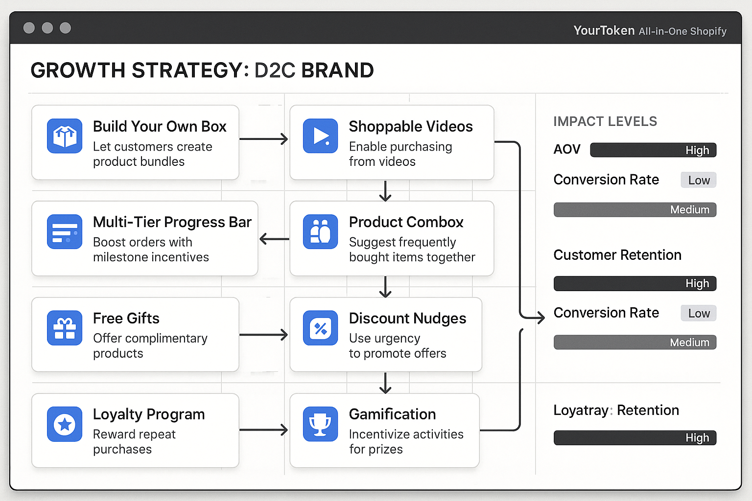 image of individuals using real estate tech