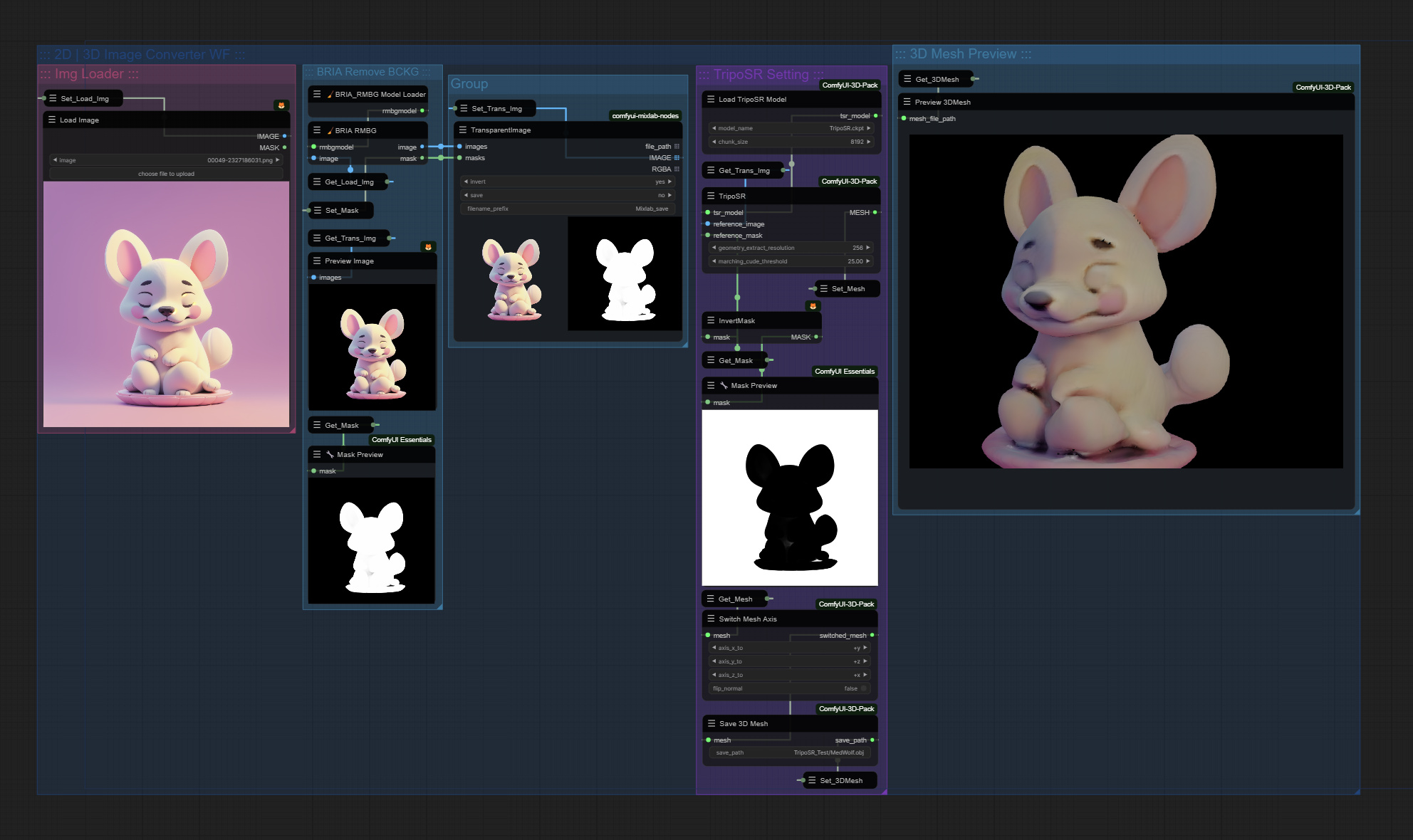 [digital project] digital interface on a tablet