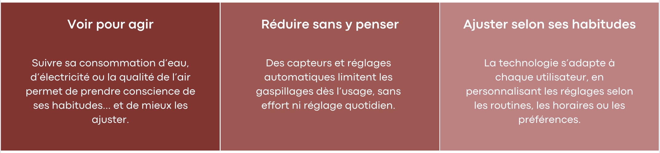 Moins consommer au quotidien