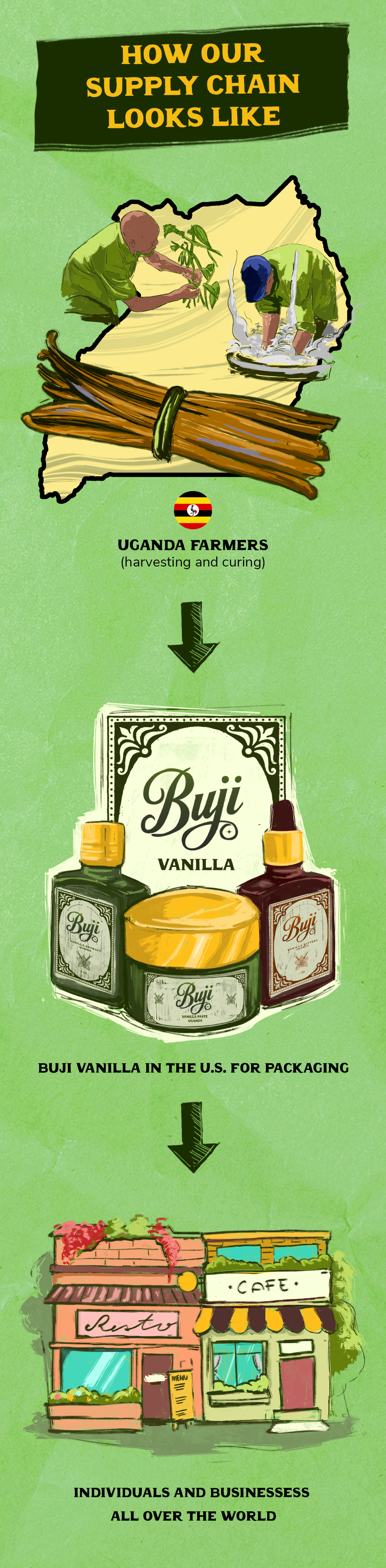 Intro Image 4 Portrait