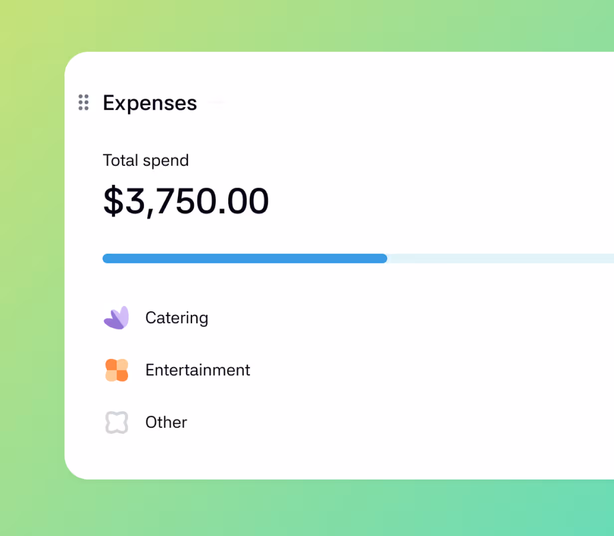 Expenses widget showing total spend of $3,750 across catering, entertainment, and other categories.