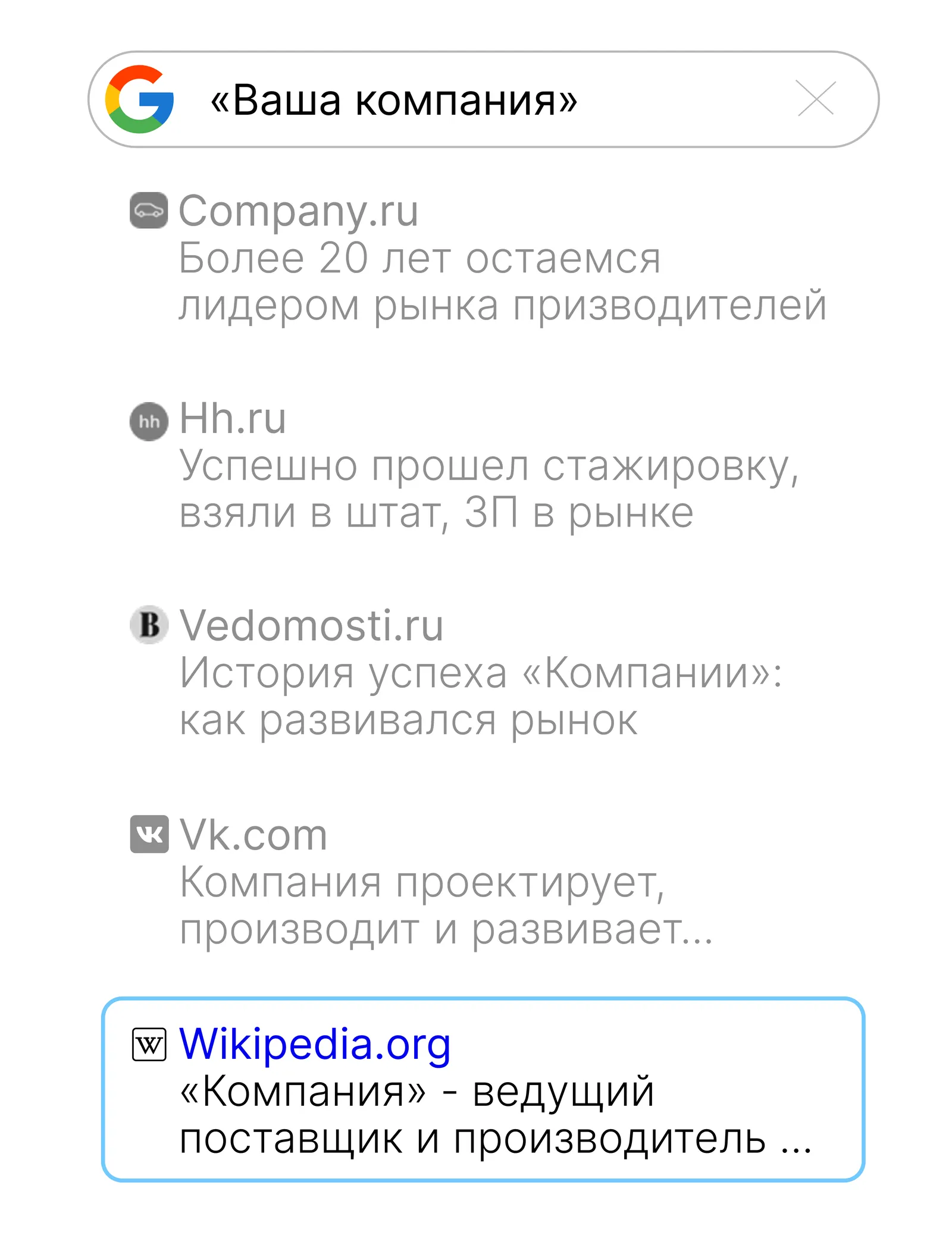 Ссылка Википедии в поиске Google