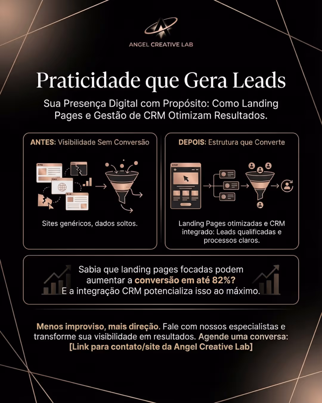 Exemplo de Conteúdo IA