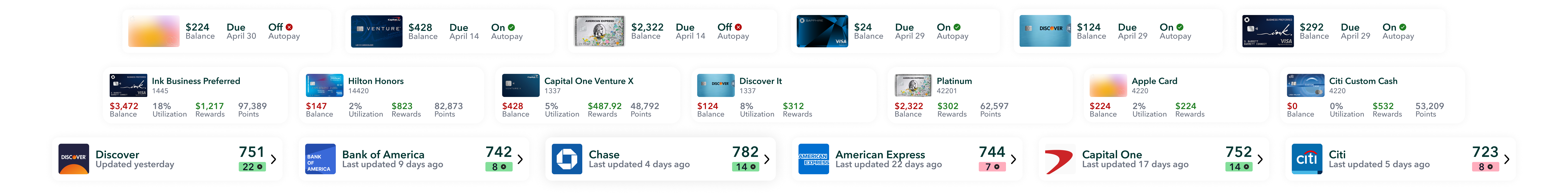 Cards with balance and utilization numbers