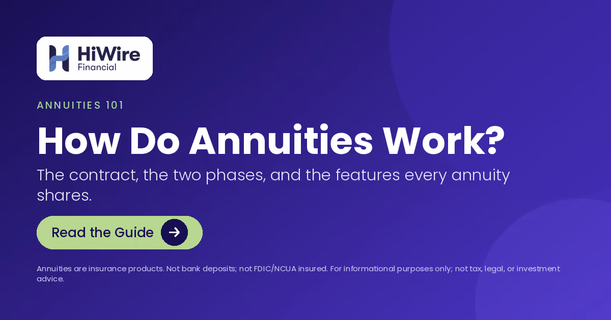 How annuities work