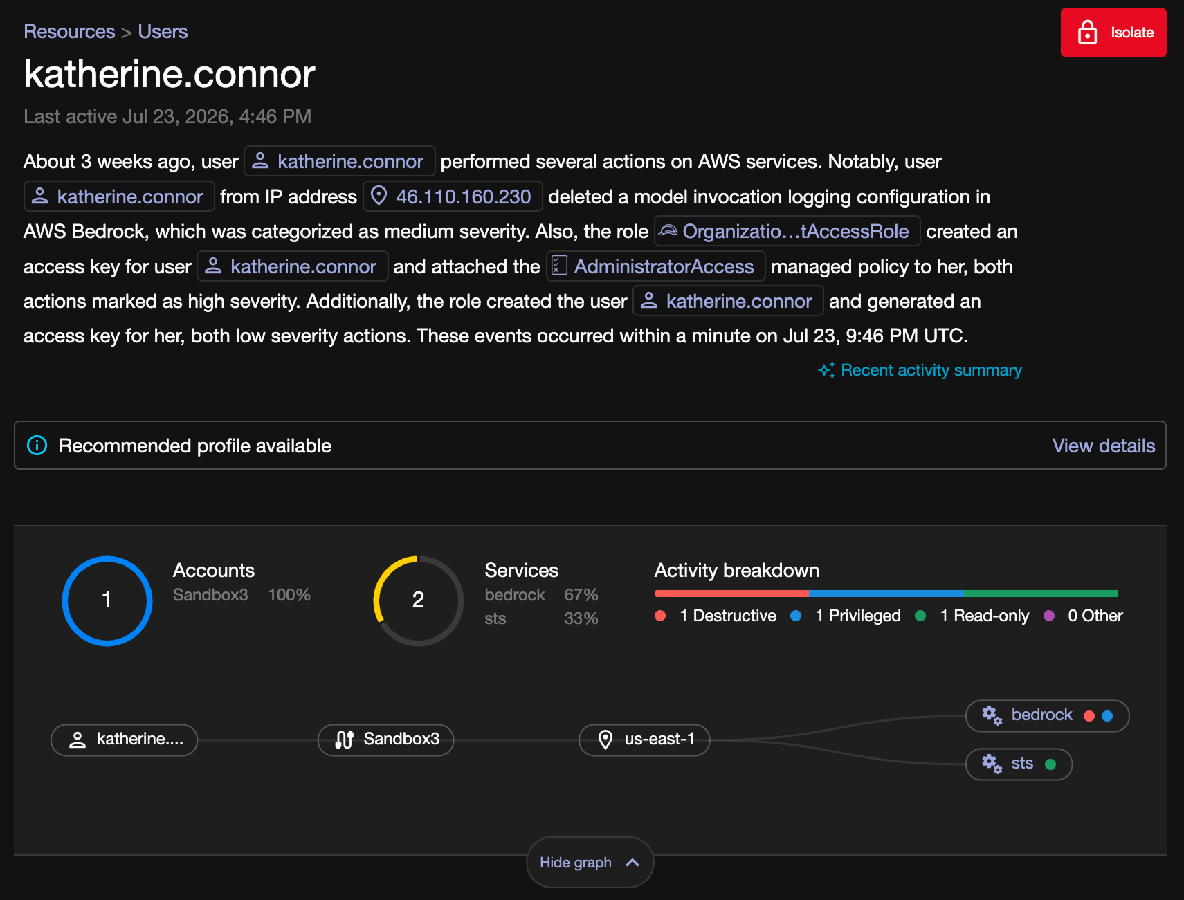 Figure 1 - katherine.connor removing logging and escalating privileges.