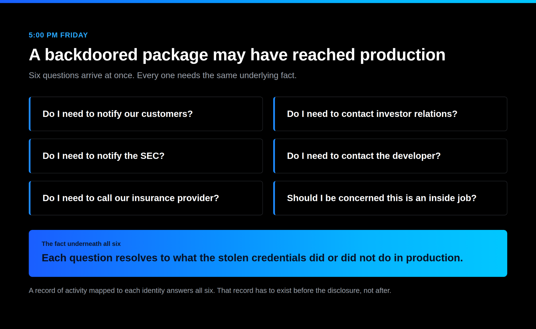 Six questions a security leader faces when a backdoored package may have reached production: whether to notify customers, notify the SEC, call the insurance provider, contact investor relations, contact the developer, and whether the compromise is an inside job, all resting on one underlying fact about what the stolen credentials did in production.