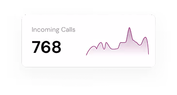 incoming calls