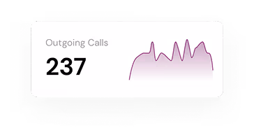 outgoing calls