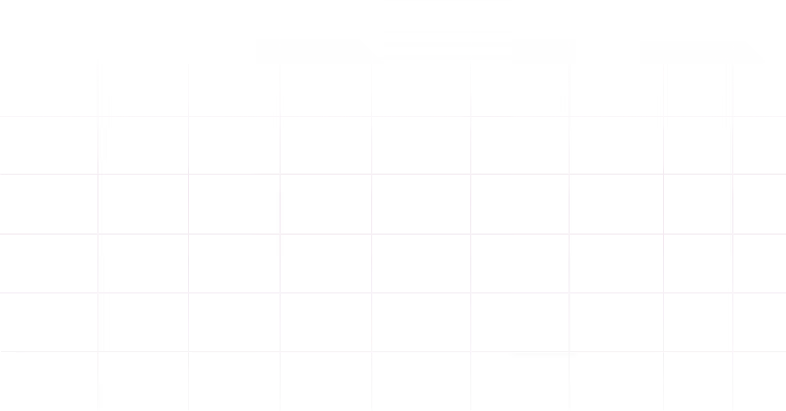 grid lines background