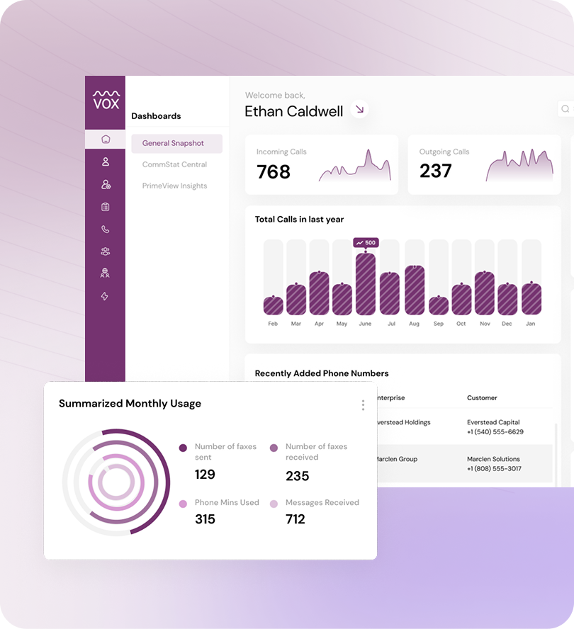 Second Dashboard Image