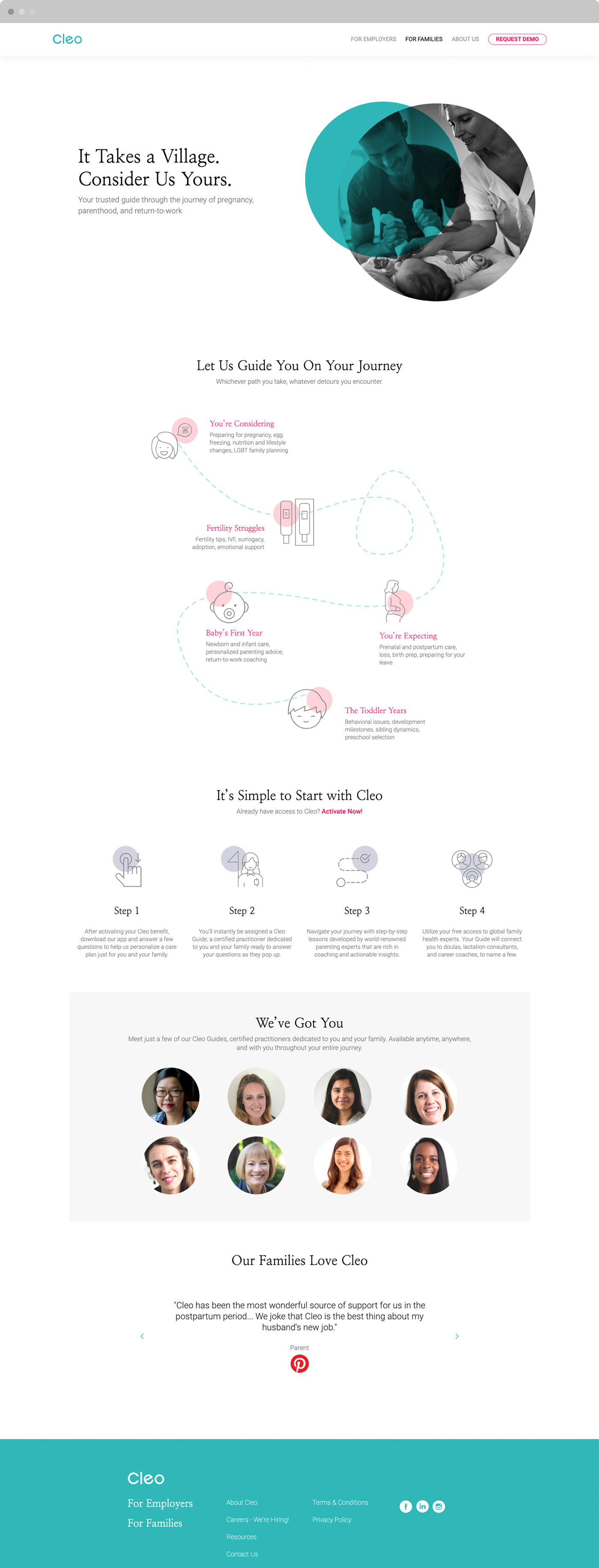 Health Startup Website Design