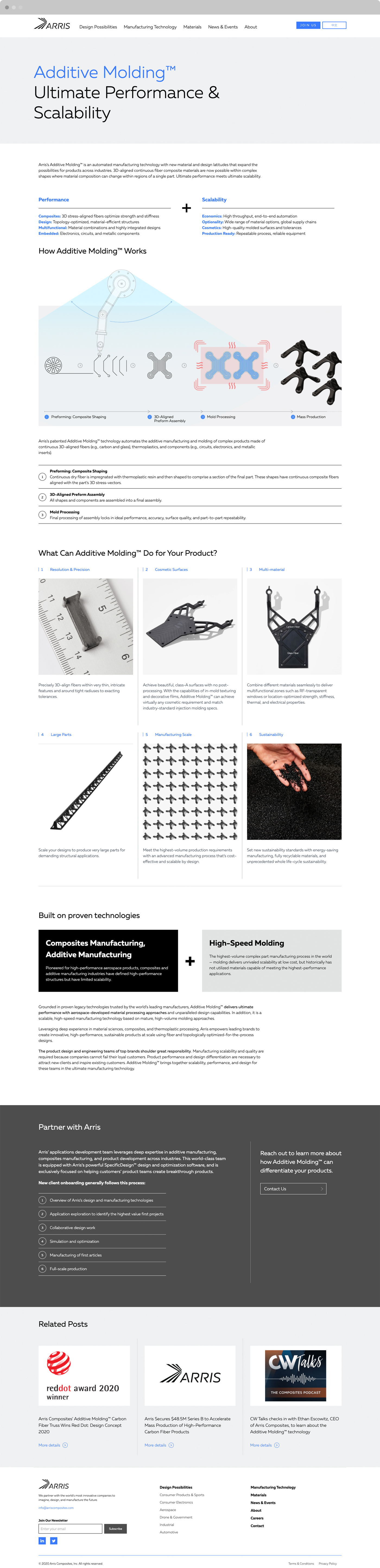 Arris Composites Advance Manufacturing Website Design