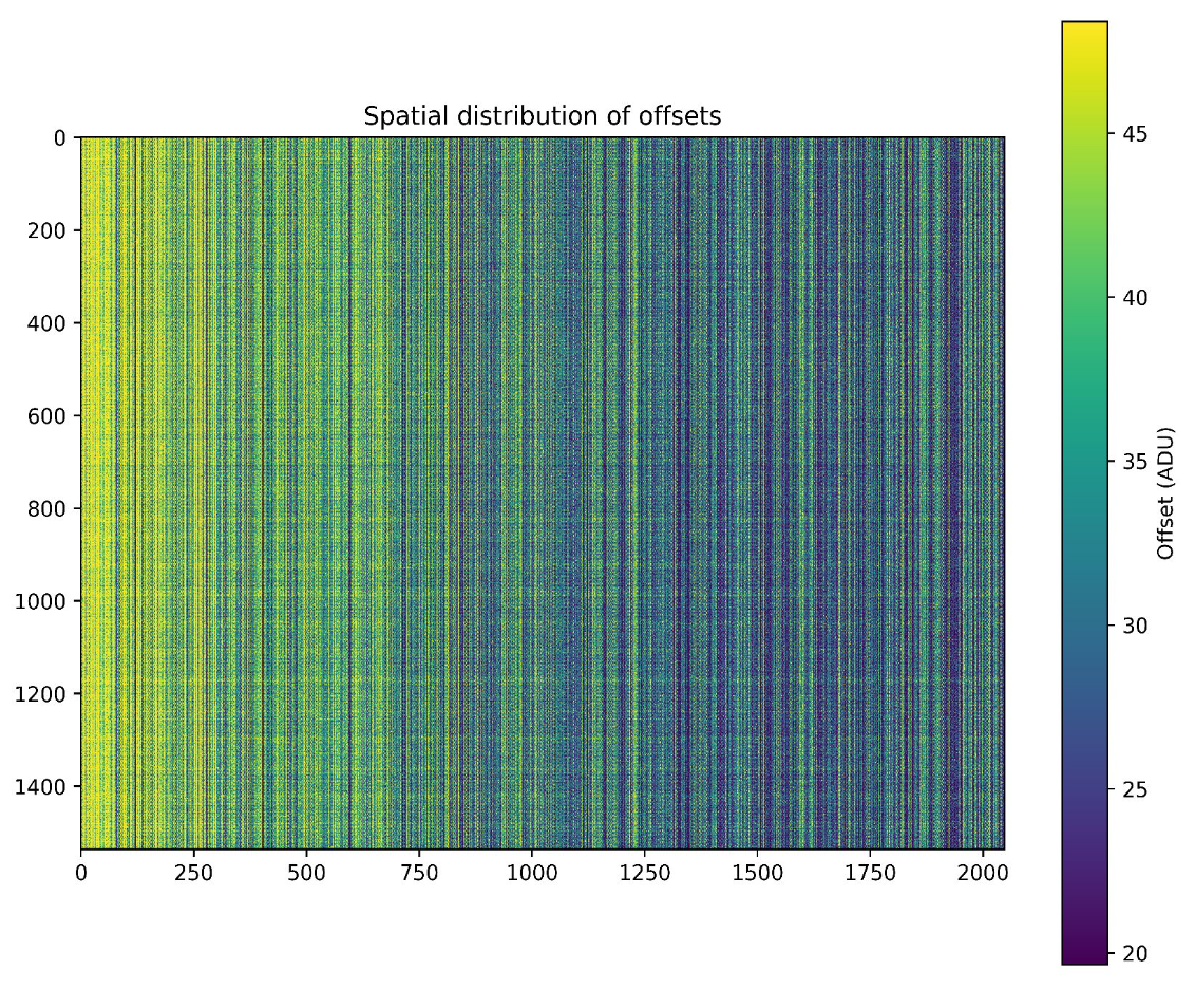 image of engineers working on satellite components [team]
