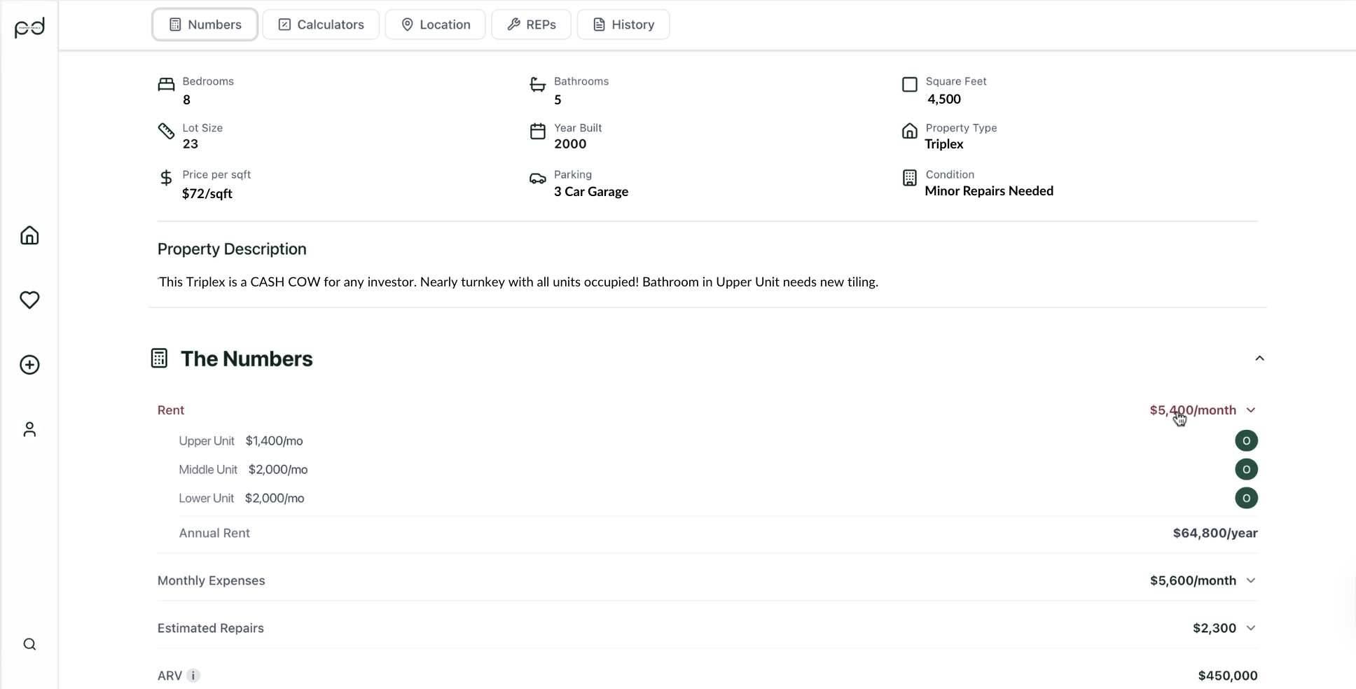 Property Financial Information