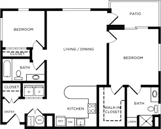 EV2CP Layout