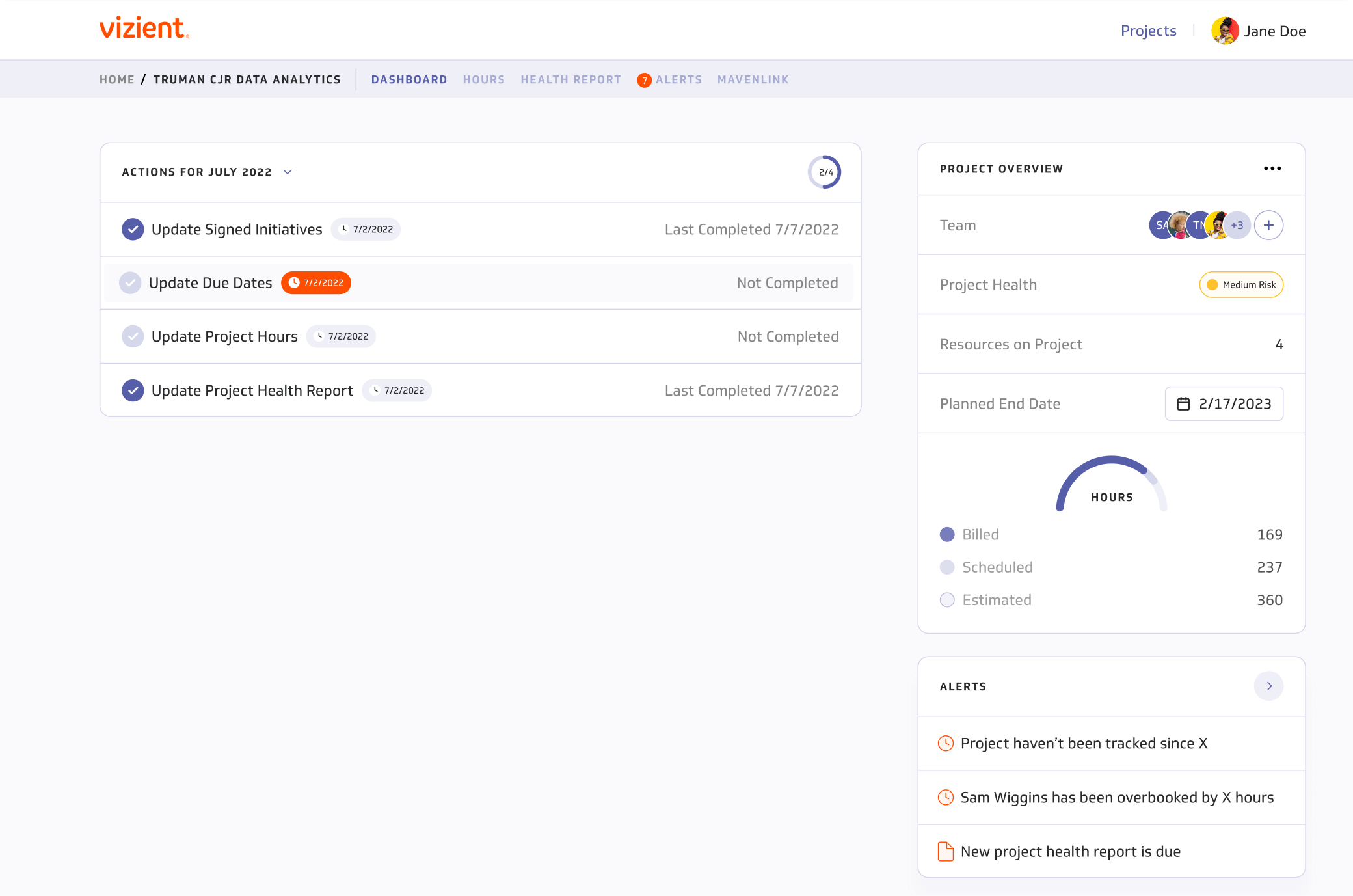 Vizient project dashboard