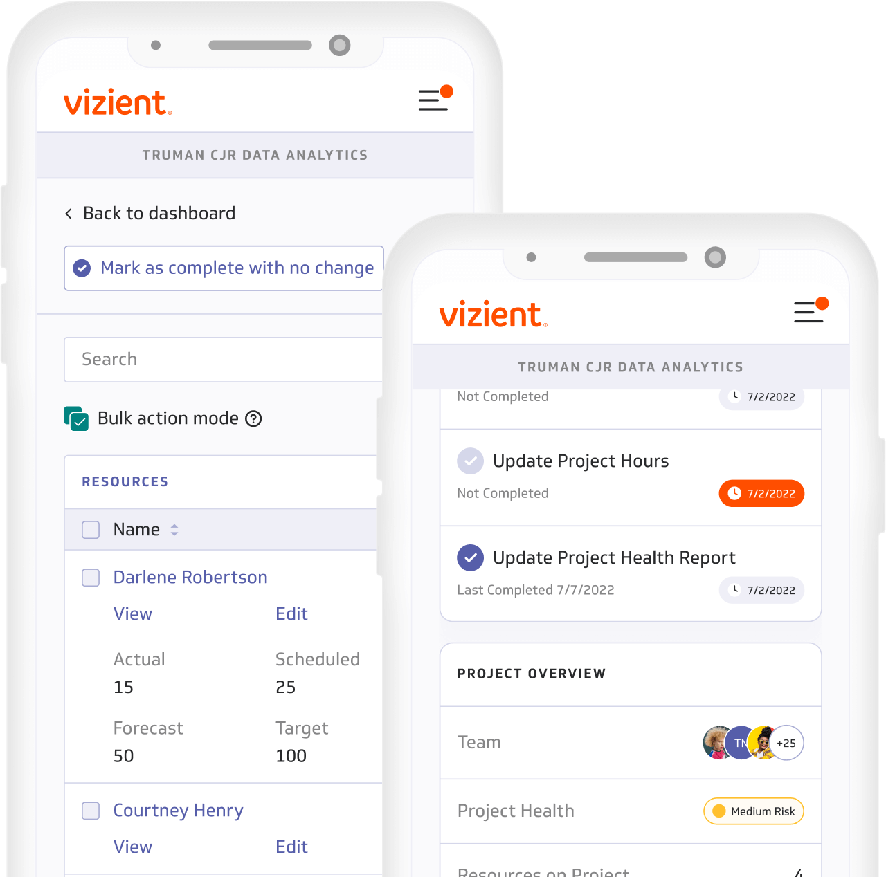 Mobile mockups for project management dashboard