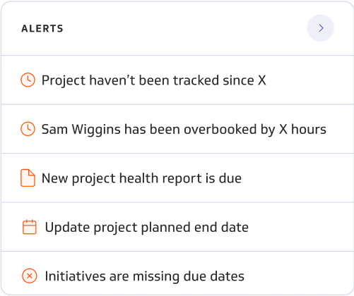Real-time project alerts