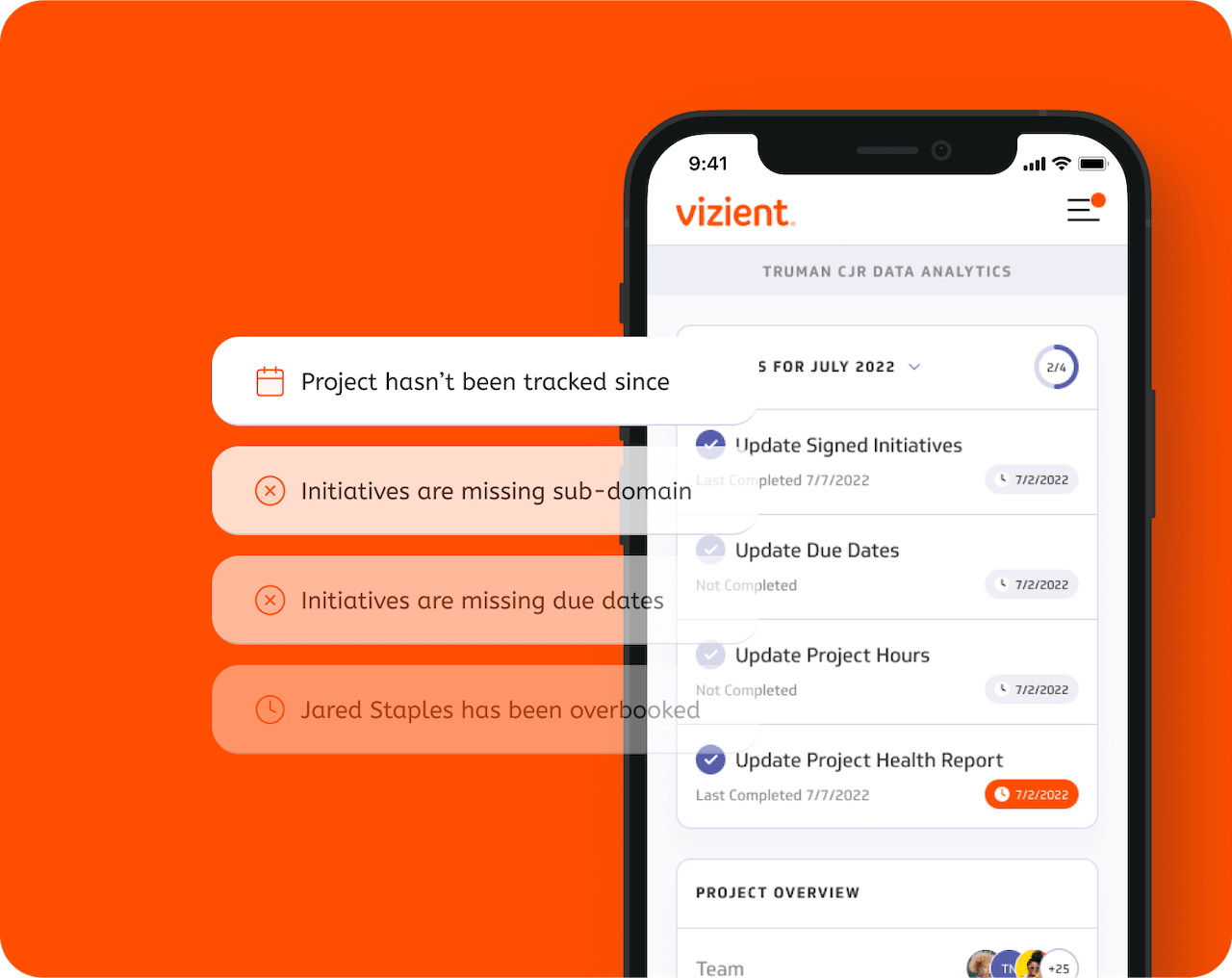 Vizient Responsive Mobile Site Mockup