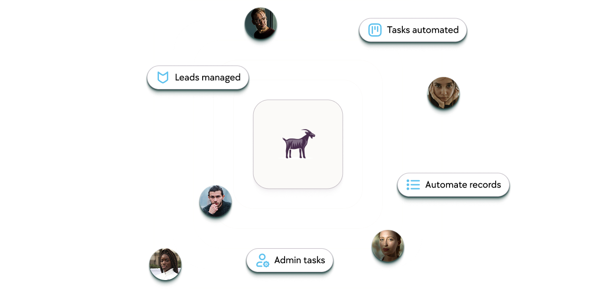 What LawGoat an accomplish for your firm