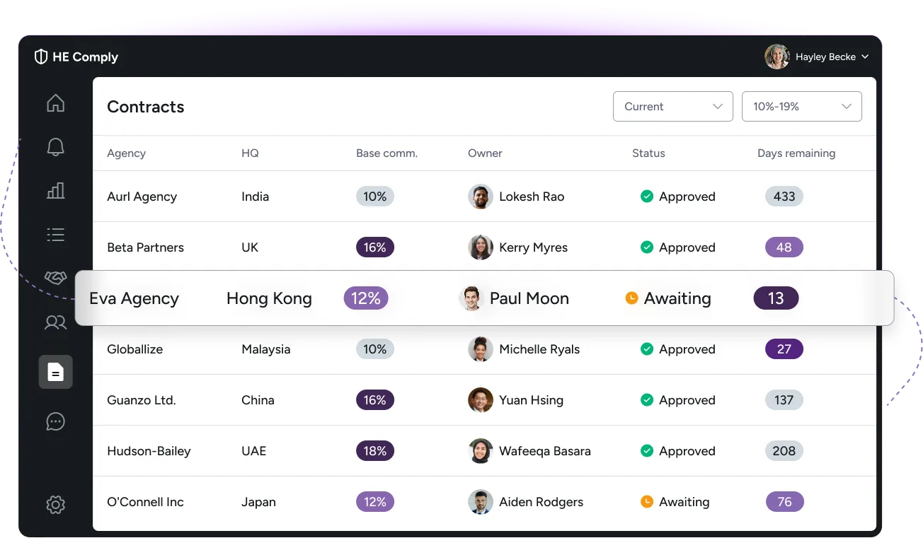 HE Comply dashboard