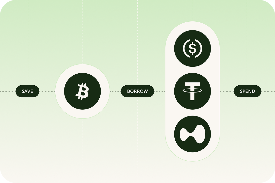 Save in Bitcoin. Spend in Dollars.
